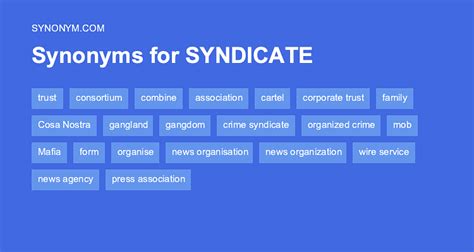 another word for syndicate.